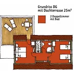 Lindenhof Graupa Vakantiehuis *