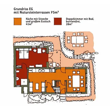 Lindenhof Graupa *