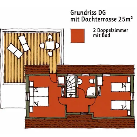 Lindenhof Graupa Semesterbostad *